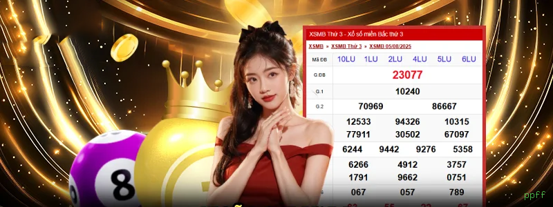 Estratégias Fortune Ox